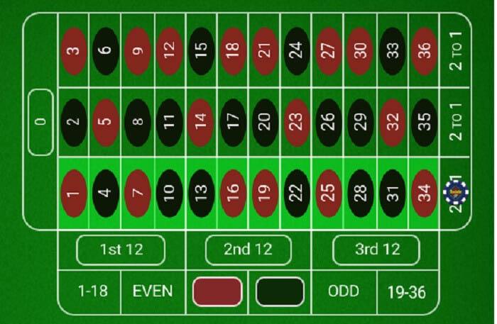 Khám phá trải nghiệm cực đỉnh với 789club game cùng nhiều ưu đãi hấp dẫn từ 789club game