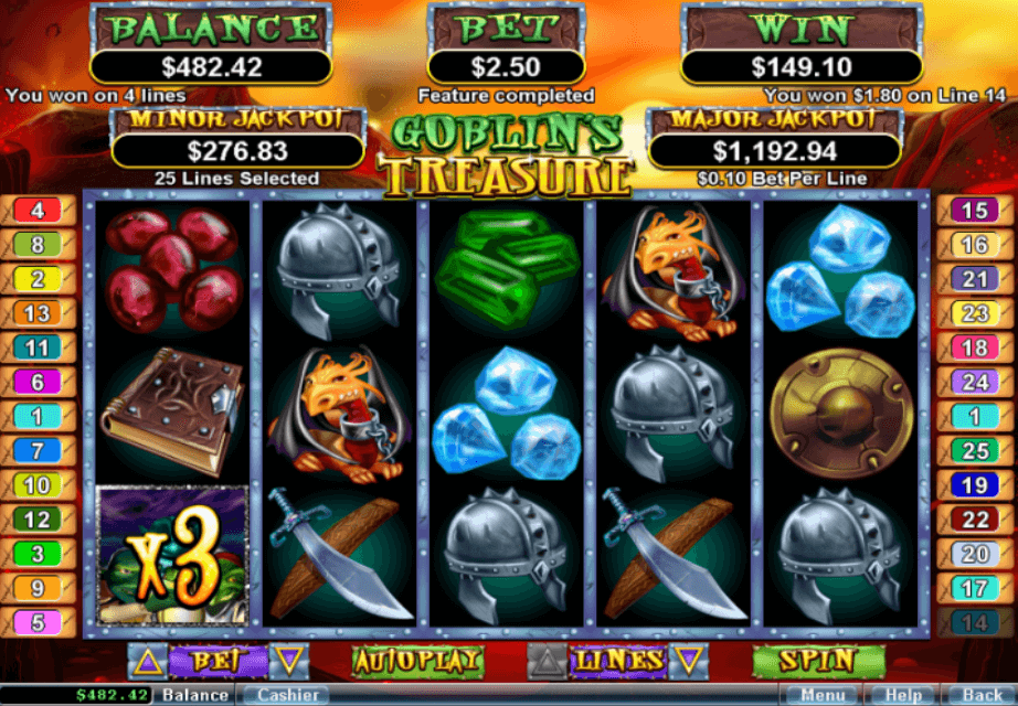 Sòng bài casino online trải nghiệm chơi cá cược an toàn và hấp dẫn