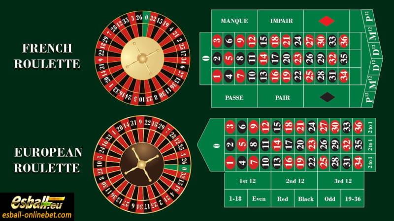 Khám phá top game web hay và trải nghiệm thế giới game web hay hấp dẫn nhất hiện nay