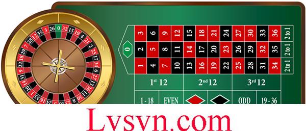 Khám phá thế giới Striking Hot 5 với các tính năng hấp dẫn từ Striking Hot 5