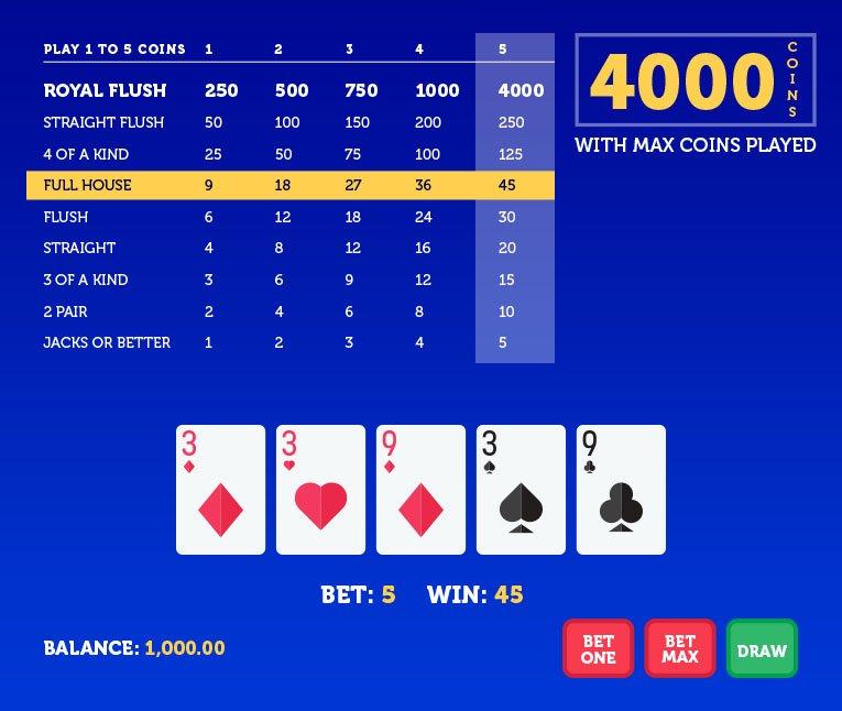 Cách Đăng Nhập CF Để Bắt Đầu Trải Nghiệm Game Hấp Dẫn