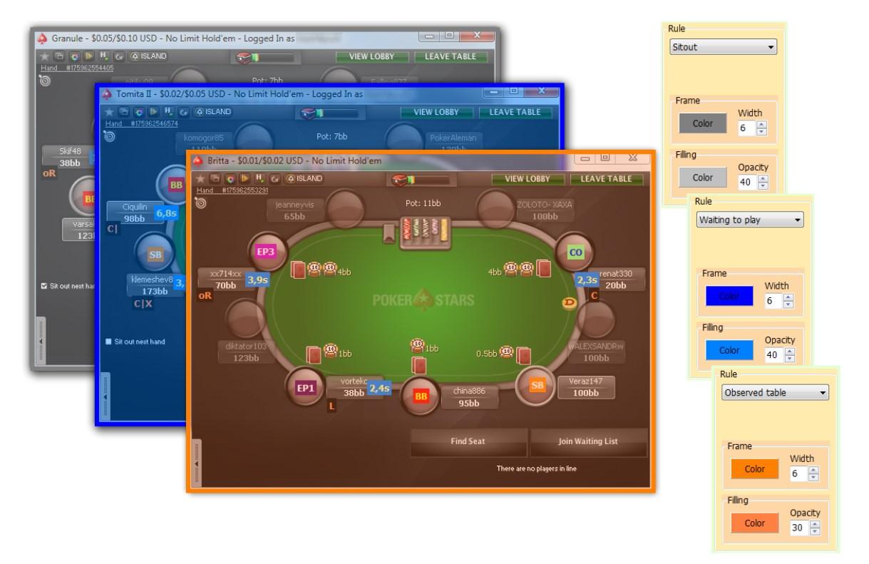 Khám phá thế giới chess.comcom cùng các bí quyết chơi chess.comcom hiệu quả
