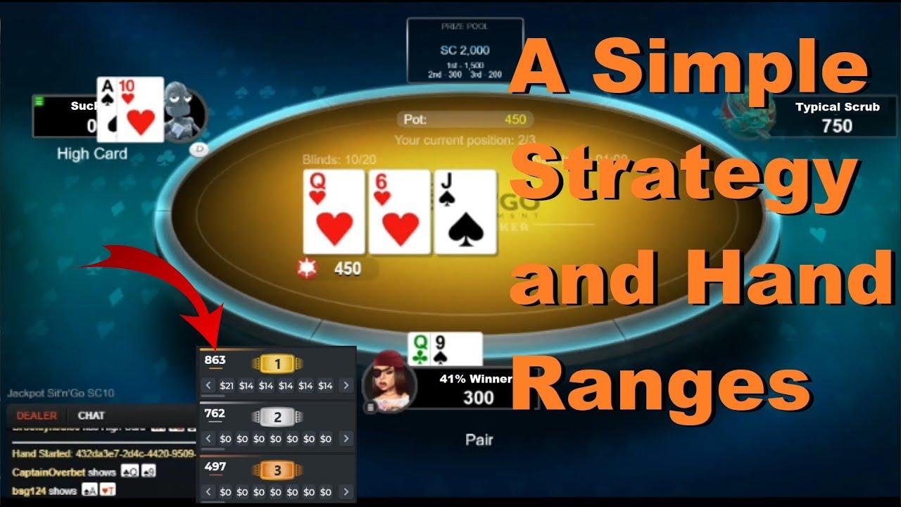 Discover the Exciting World of Casino Online with CVProducts
